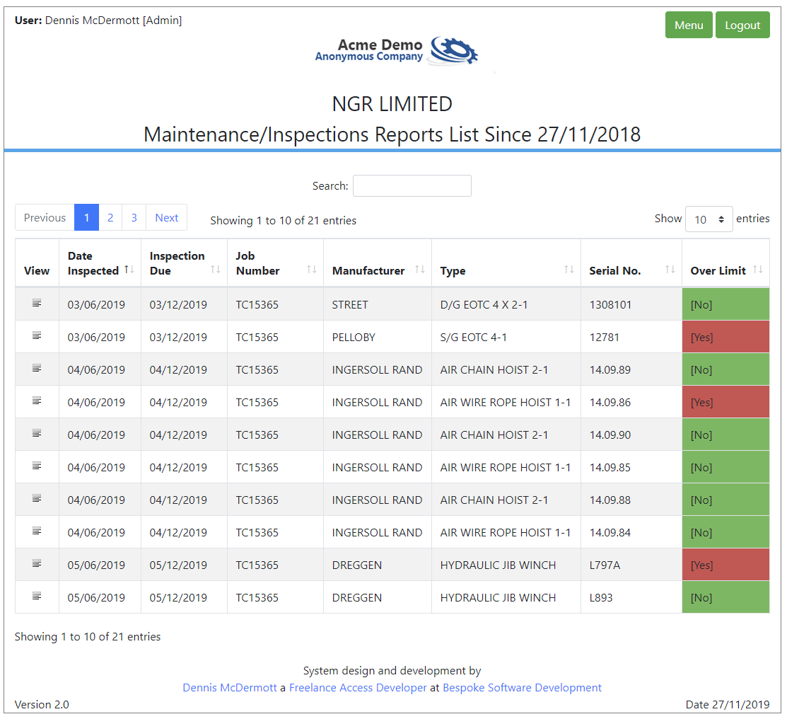 Reports List